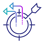 Security Orchestration