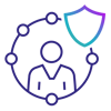 Service Management Service Management